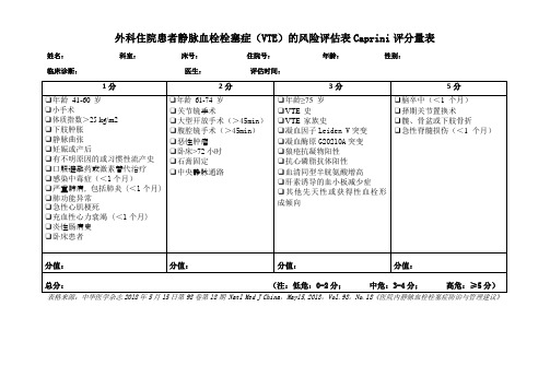 外科住院患者静脉血栓栓塞症(VTE)的风险评估表Caprini评分量表