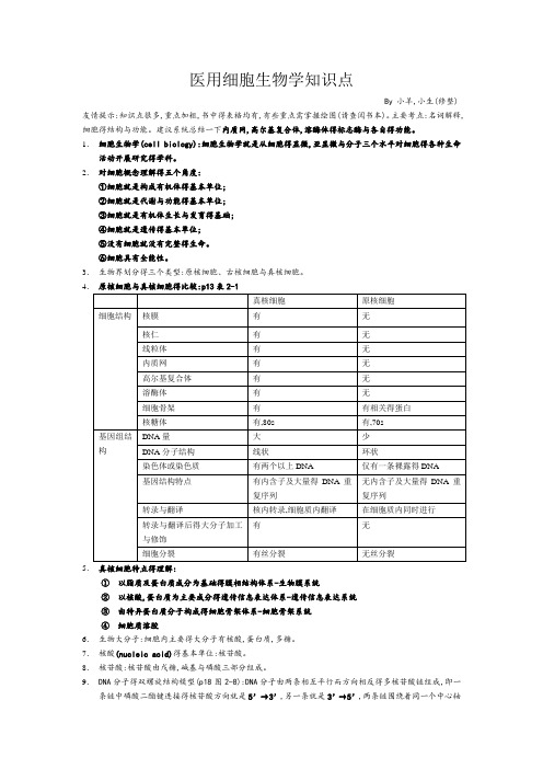 医用细胞生物学知识点(完整版)