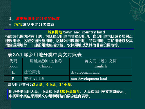 对比新旧《城市用地分类与规划建设用地标准》的区别 详解版