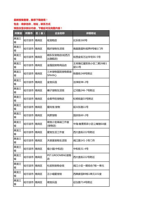 新版黑龙江省哈尔滨市南岗区宠物店企业公司商家户名录单联系方式地址大全237家