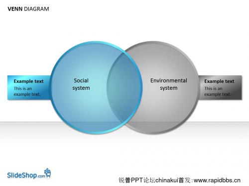 维恩图解PPT图表-slideshop12张(交叉关系图)