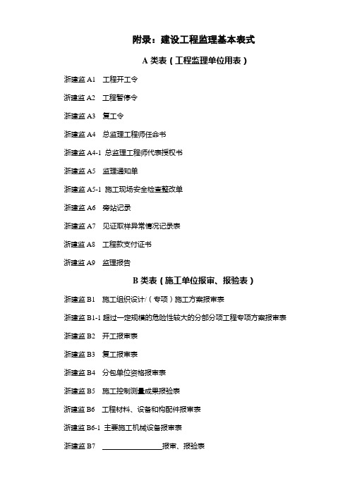 2014版浙江省建设工程监理工作标准用表(DB33T1104-2014)