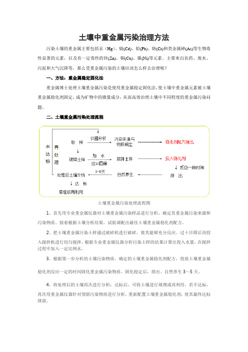 土壤重金属污染治理方法及案例分析