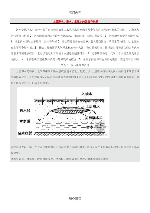 上层滞水、潜水、承压水的区别和联系 (2)