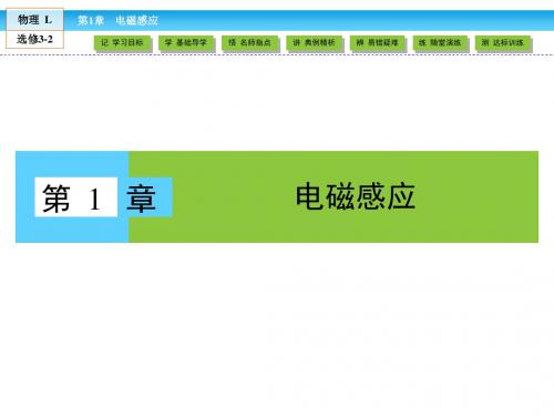 (鲁科版)高中物理选修3-2课件：第1章 电磁感应 第1节