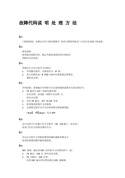 蓝光故障代码及处理方法