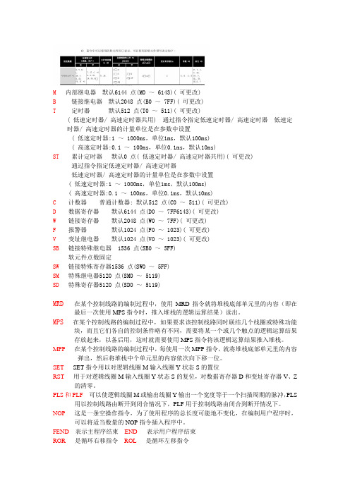 PLC指令代码