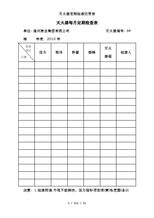 灭火器定期检查记录表