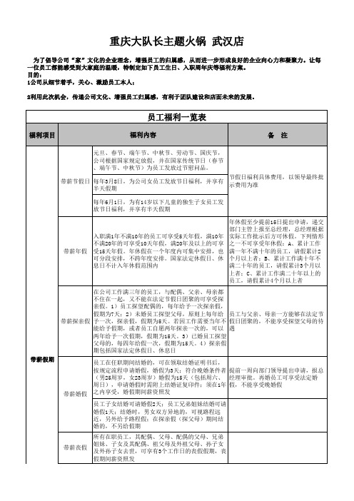 员工福利一览表