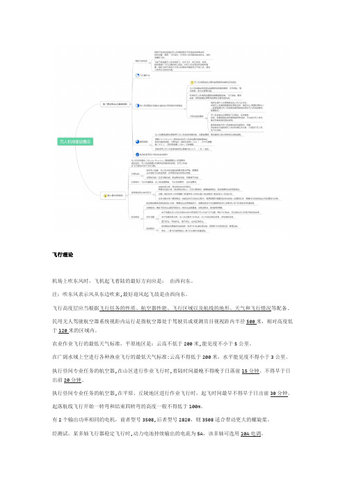 AOPA机长考试知识点总结