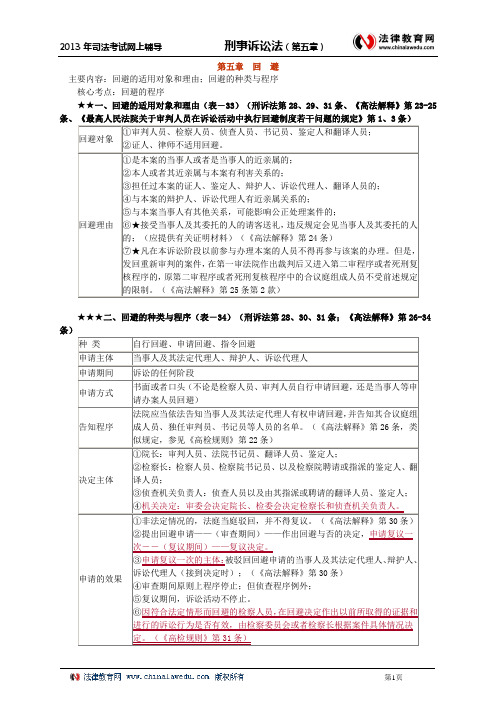 第五章 回 避