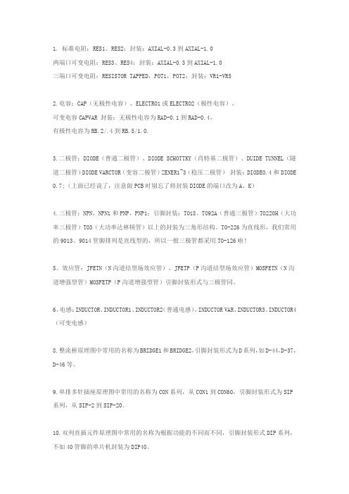 常见封装名称
