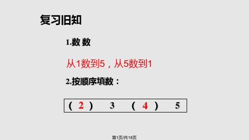 新人教版一年级数学上册《加法》课件PPT课件
