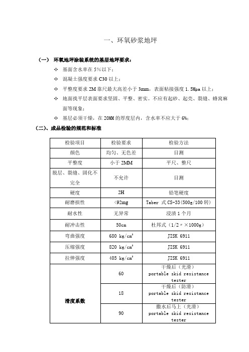 停车场地面产品技术指标doc