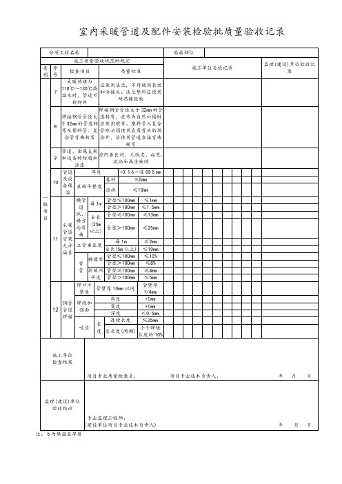 室内采暖管道及配件安装检验批质量验收记录