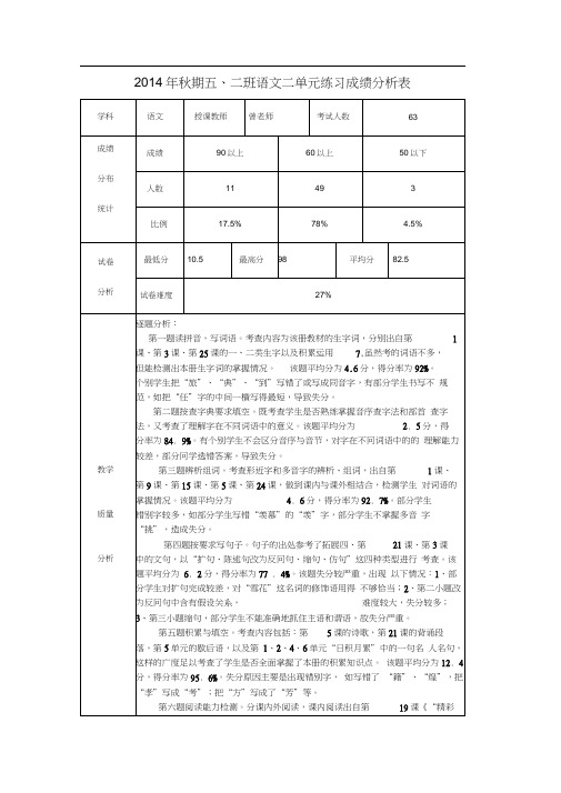 2014年秋期语文二单元练习成绩统计表x1