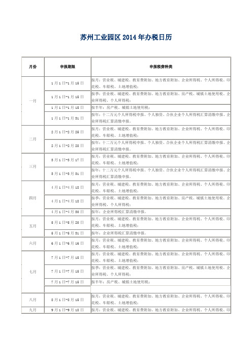 2014年办税日历