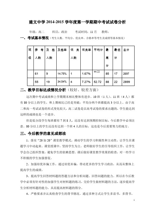 高二政治试卷分析表