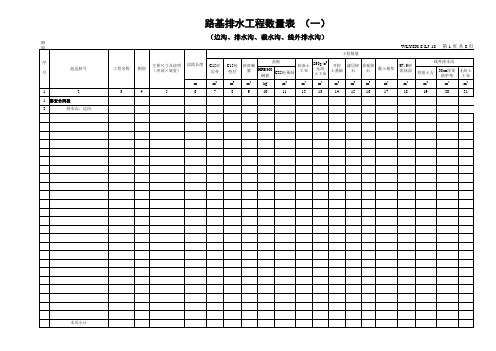 路基排水数量表一(排水沟A型)-4页