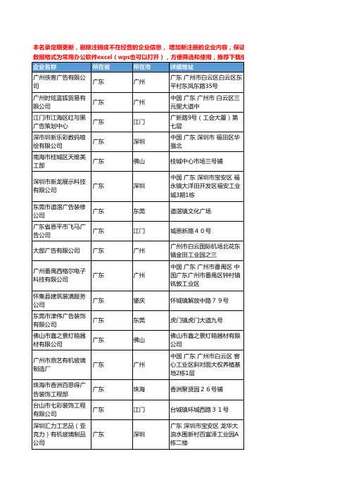 2020新版广东省灯箱广告工商企业公司名录名单黄页联系方式大全255家