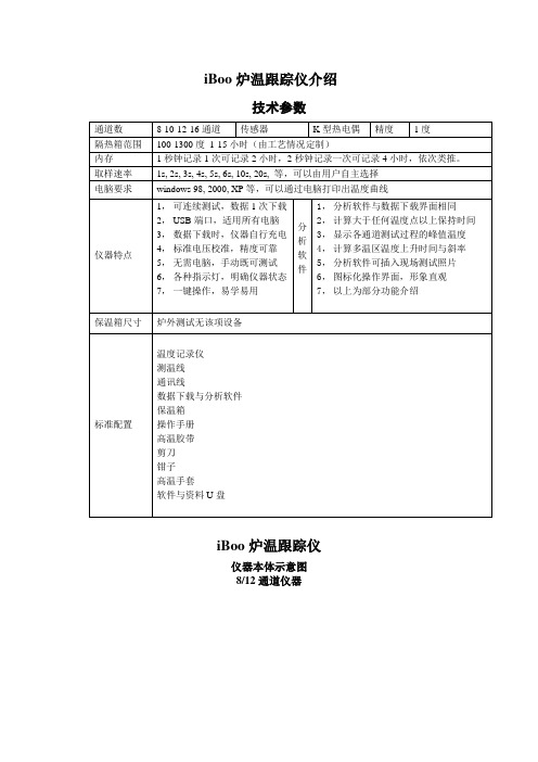 iBoo炉温跟踪仪介绍
