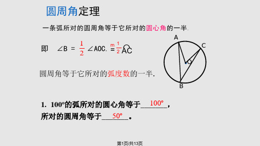 35圆周角2PPT教学课件