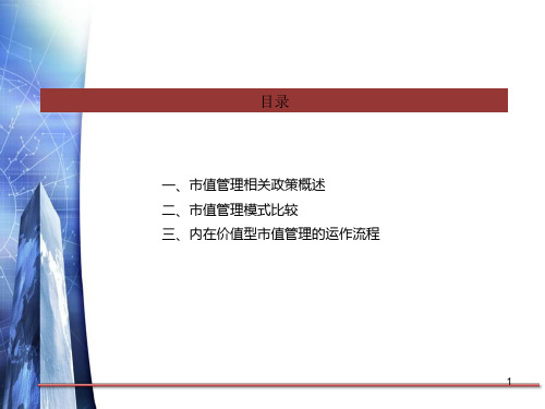 市值管理ppt课件