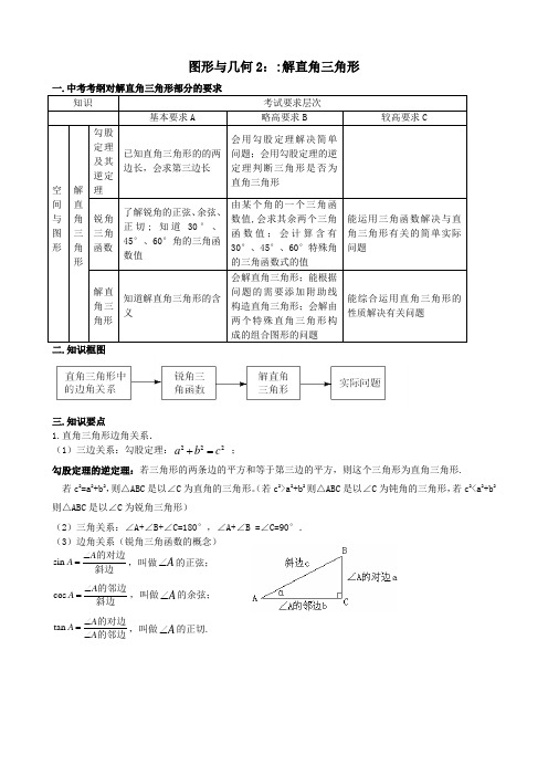 数学专题复习_图形与几何2：解直角三角形(锐角三角函数)