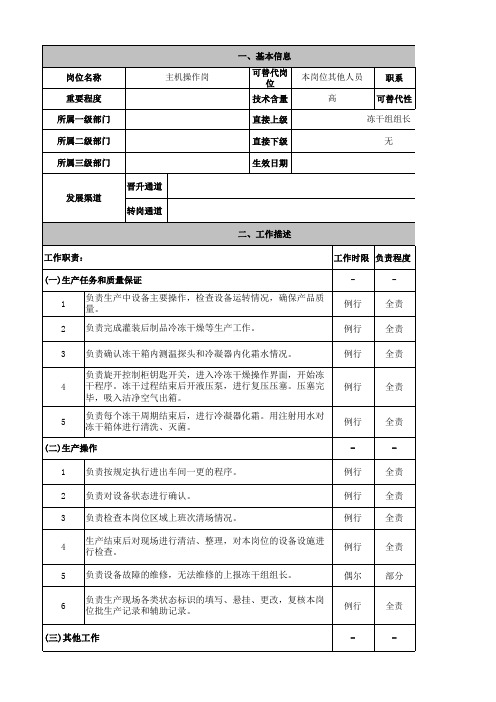 冻干操作岗位说明书 (2)