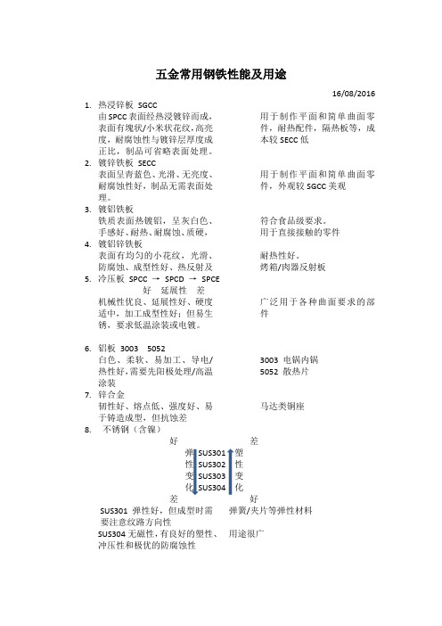 五金常用钢铁性能及用途