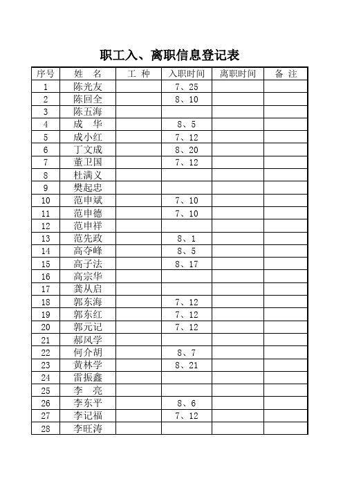 职工入离职信息登记表