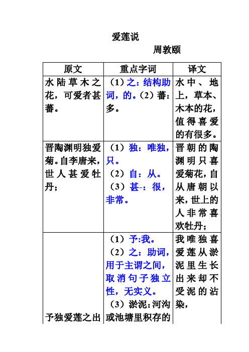 爱莲说表格翻译