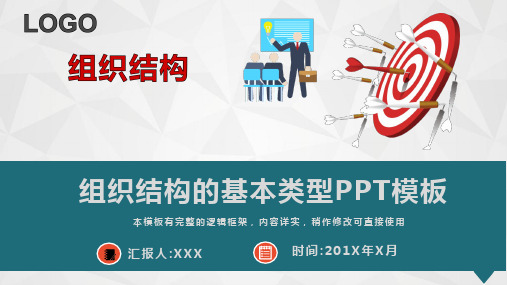组织结构的基本类型介绍PPT模板(推荐)
