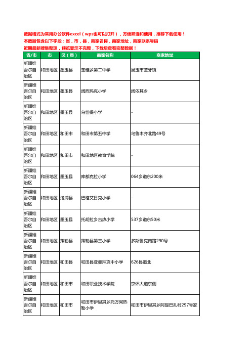 2020新版新疆维吾尔自治区和田地区学校工商企业公司商家名录名单黄页联系电话号码地址大全302家