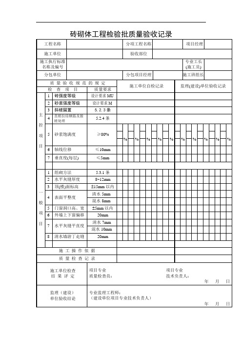 砖砌体工程检验批质量验收记录