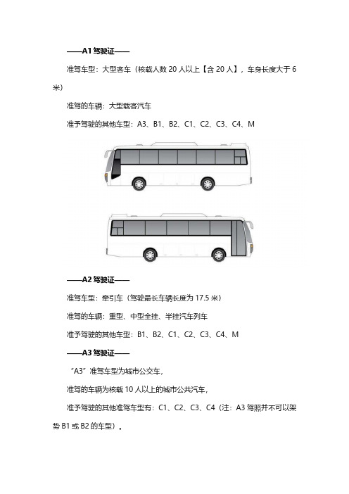 不同的驾驶证能驾驶什么车辆