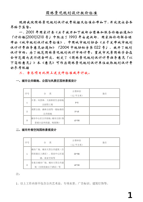 园林景观规划设计取费指导意见--C