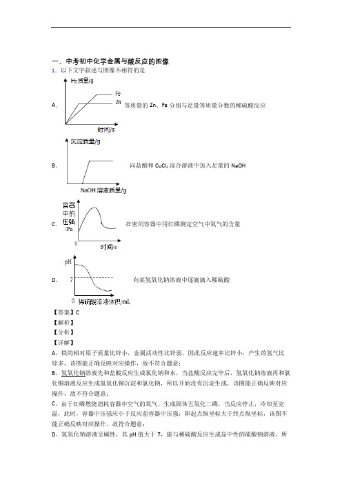 2020-2021中考化学复习金属与酸反应的图像专项易错题附答案