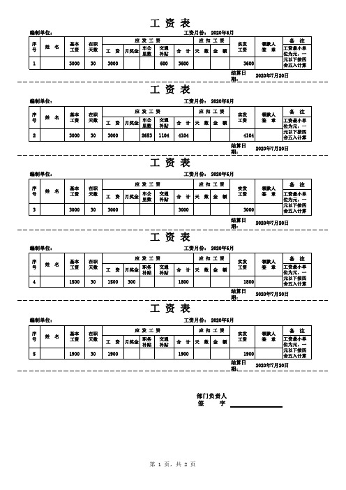 最完整工资条模板