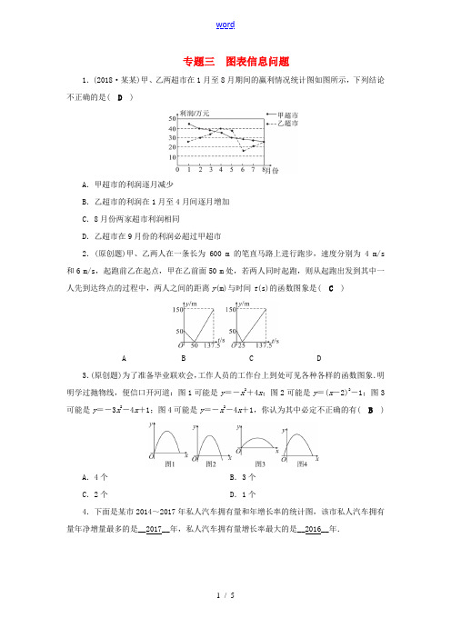 安徽省中考数学决胜二轮复习 专题三 图表信息问题习题-人教版初中九年级全册数学试题