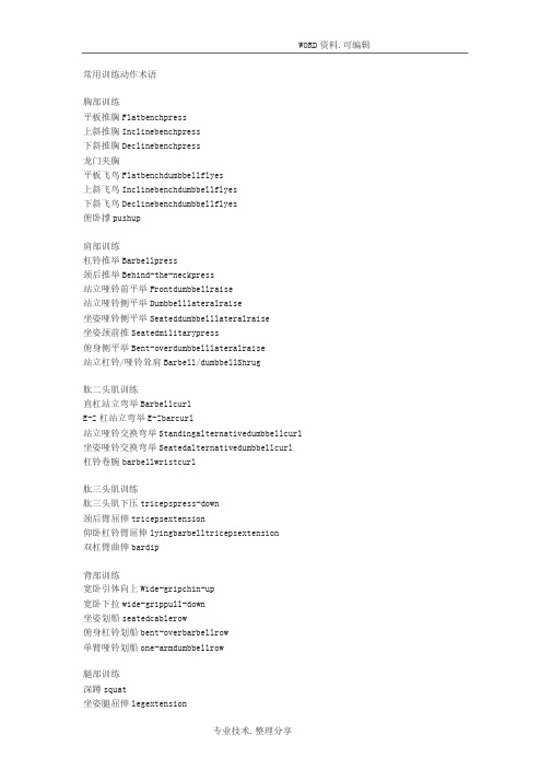 健身会所标准用语中英文
