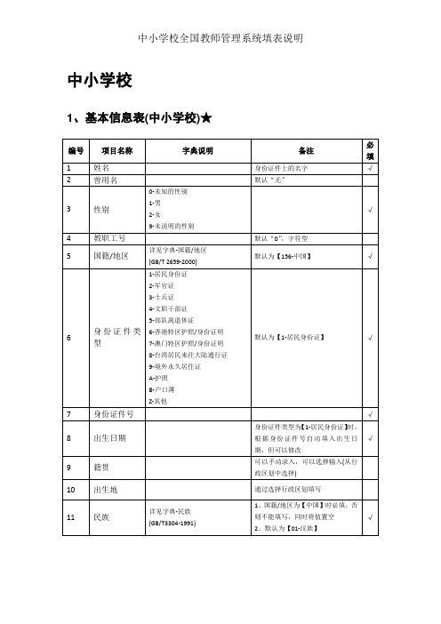中小学校全国教师管理系统填表说明