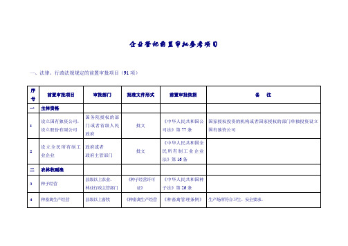 企业登记前置审批参考项目