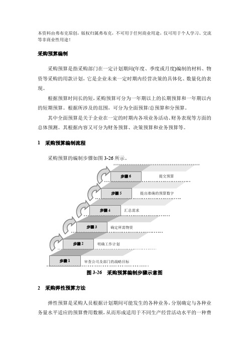 采购预算编制方法：采购弹性、采购概率、采购零基、采购滚动预算