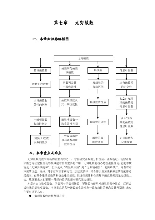 《数学分析》第七章 无穷级数