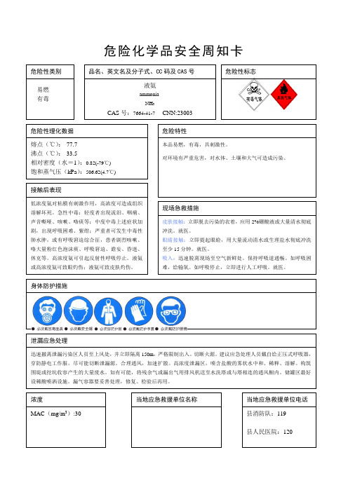 (完整word版)液氨危险化学品安全周知卡