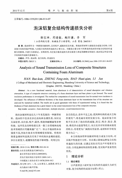 泡沫铝复合结构传递损失分析