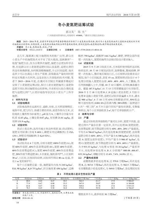 冬小麦氮肥运筹试验