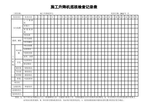 施工升降机巡视检查记录表