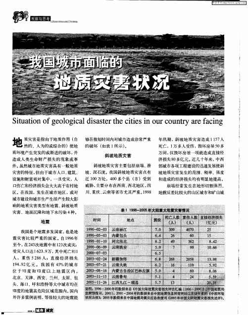 我国城市面临的地质灾害状况